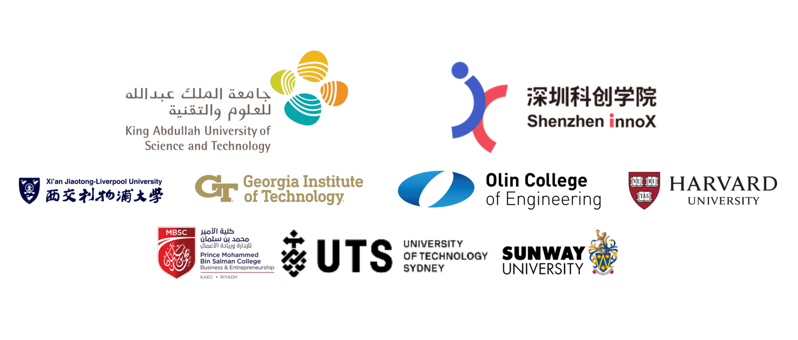 RESIN Tech University Partners and Research Institutions Supporting Sustainable 3D Printing Innovation
