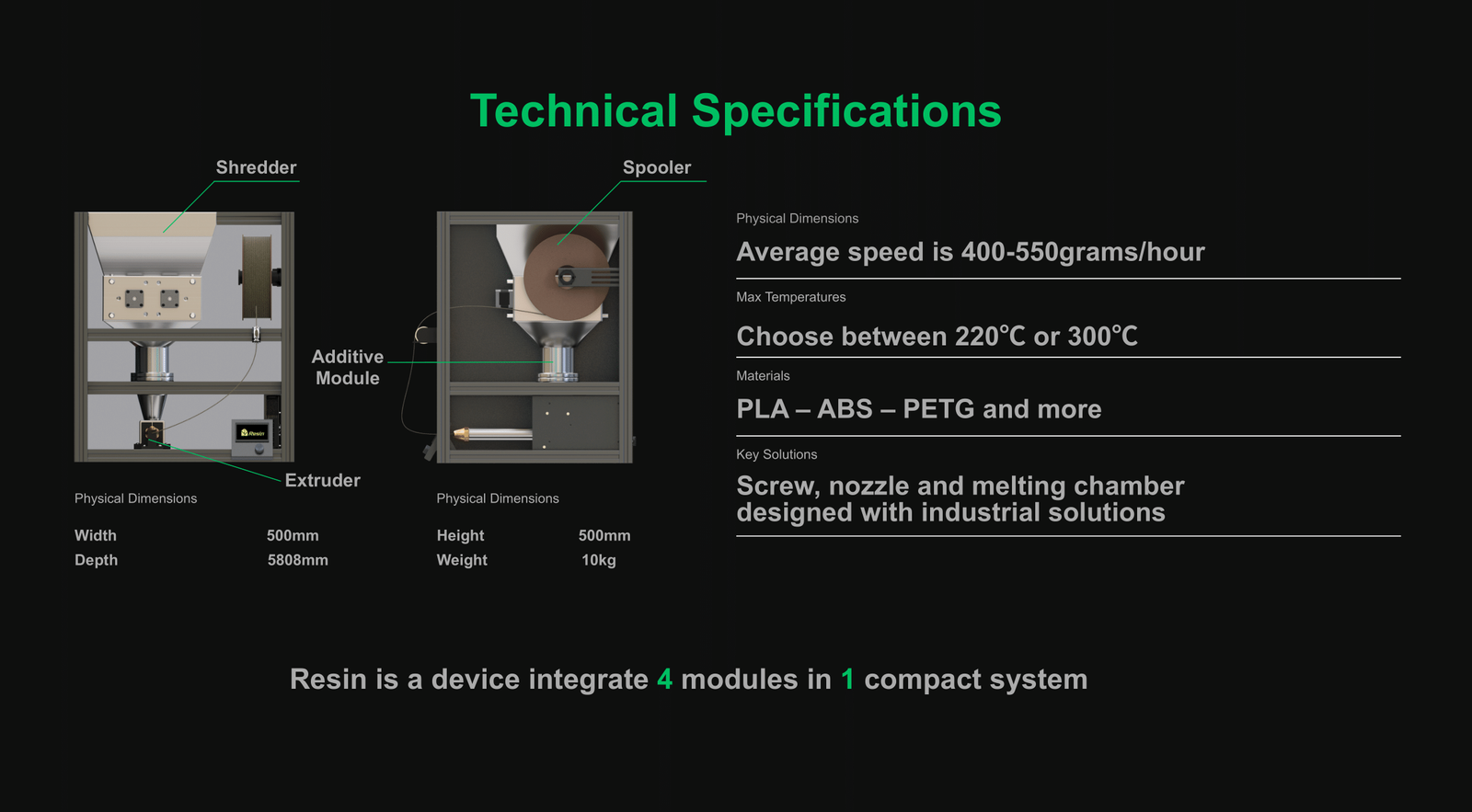 RESIN Exodia Desktop 3D Printing Filament Recycling Machine - Front View